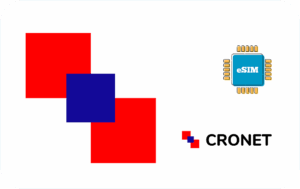 Kroatië 5 GB - 30 Dagen